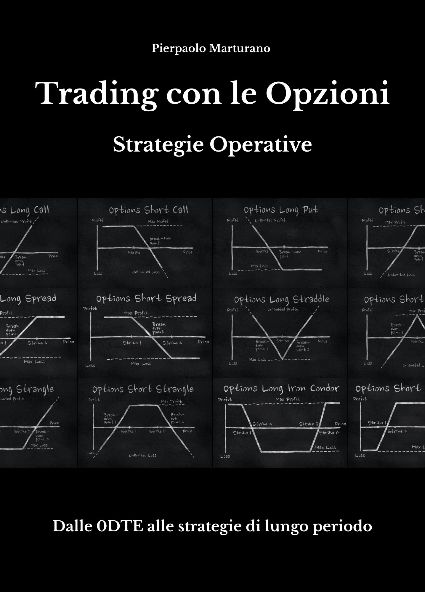 Strategie Operative con le Opzioni